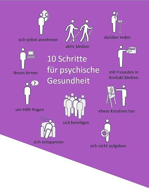 Bild entfernt.